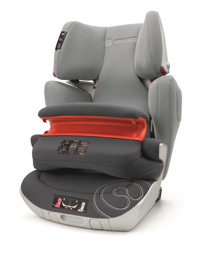 babashop.hu - Concord Transformer XT Pro autósülés 9-36kg - Graphite Grey