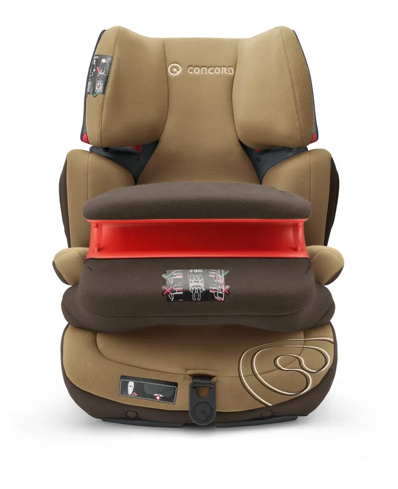 babashop.hu - Concord Transformer Pro autósülés 9-36kg - Walnut Brown !! kifutó !!