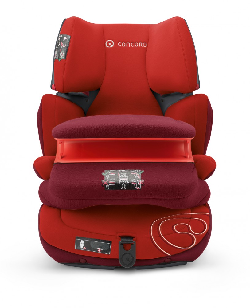 babashop.hu - Concord Transformer Pro autósülés 9-36kg - Tomato Red