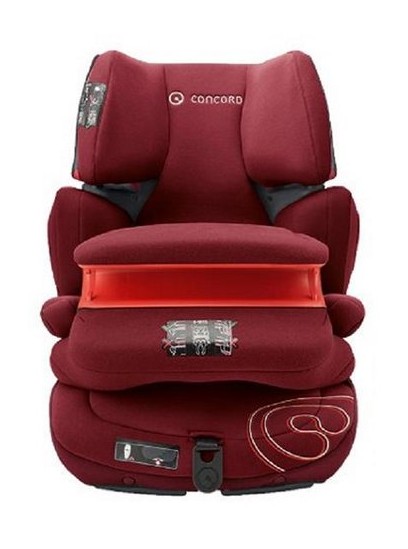 babashop.hu - Concord Transformer Pro autósülés 9-36kg - Bordeaux Red